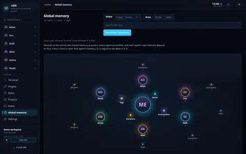 ARK global memory drawn as a glowing map with Messiah at the centre and each agent around it